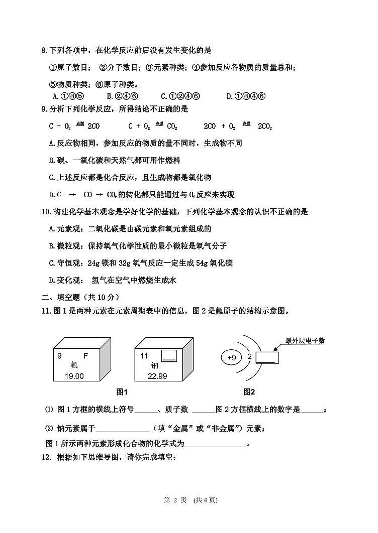 吉林省吉林市昌邑区2022—2023学年九年级上学期期末质量检测化学试题第2页