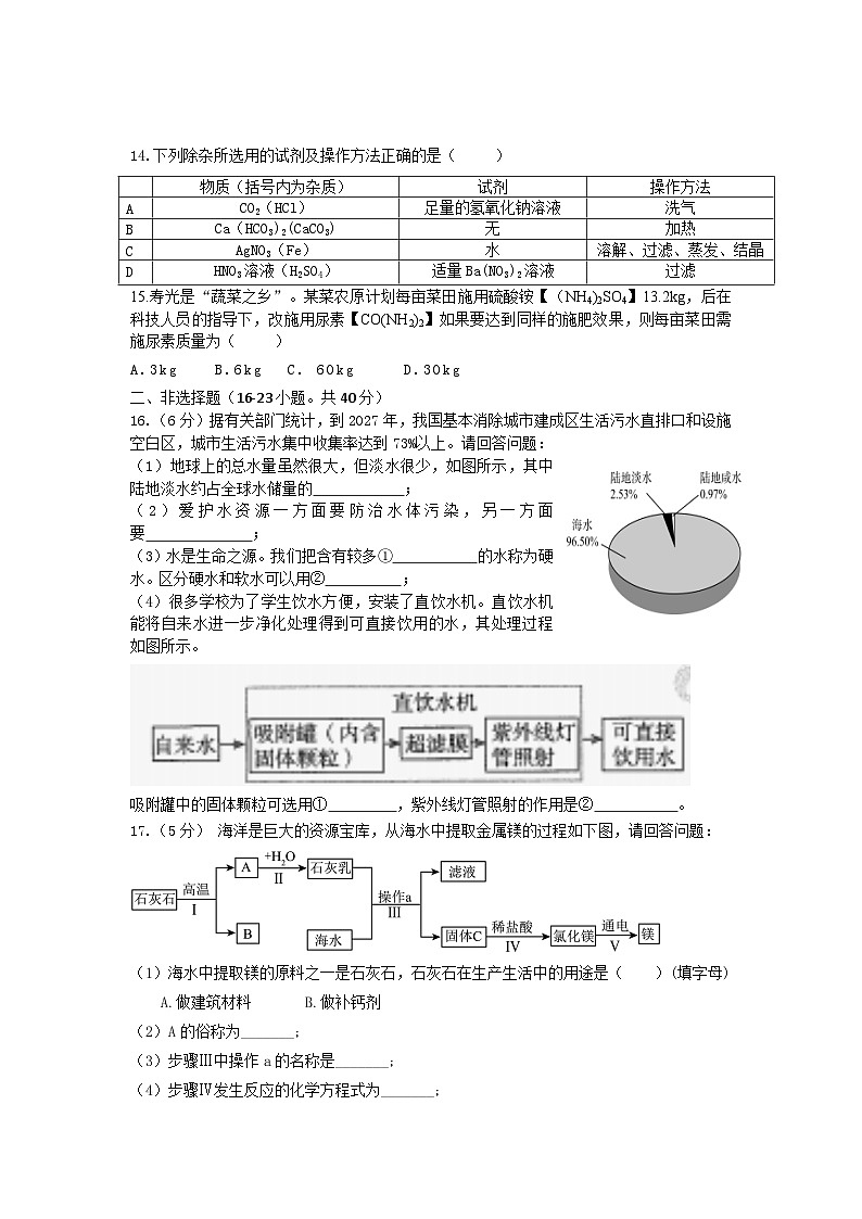 2024年黑龙江省哈尔滨市中考考前最后一测化学试题第3页