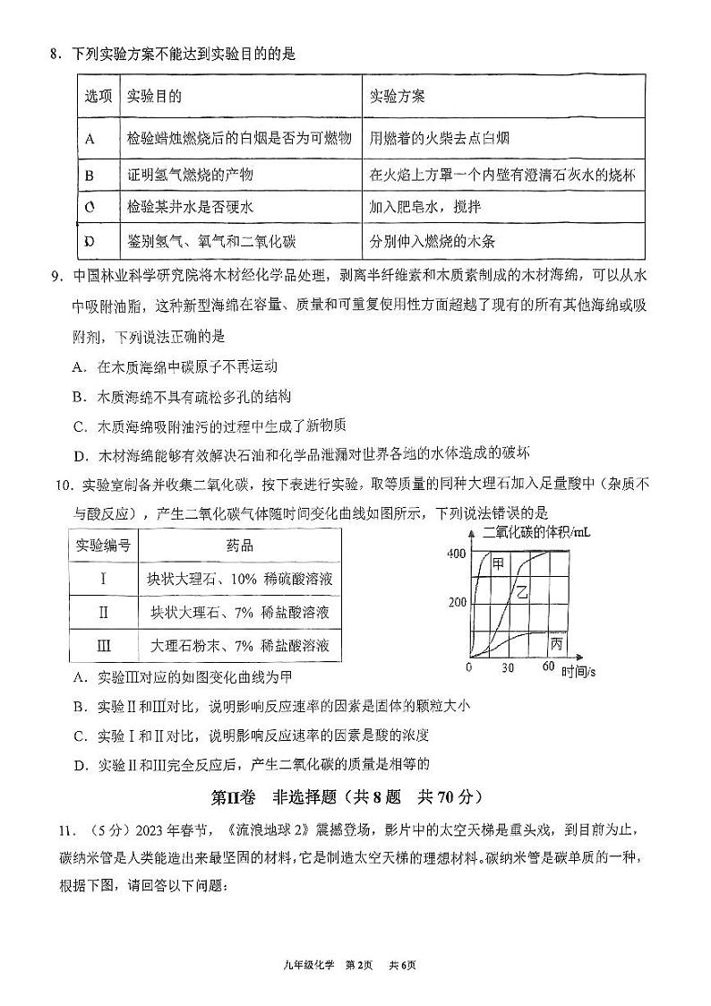 福建省福州市第十九中学2023-2024学年九年级上学期12月月考化学试卷（含答案）02