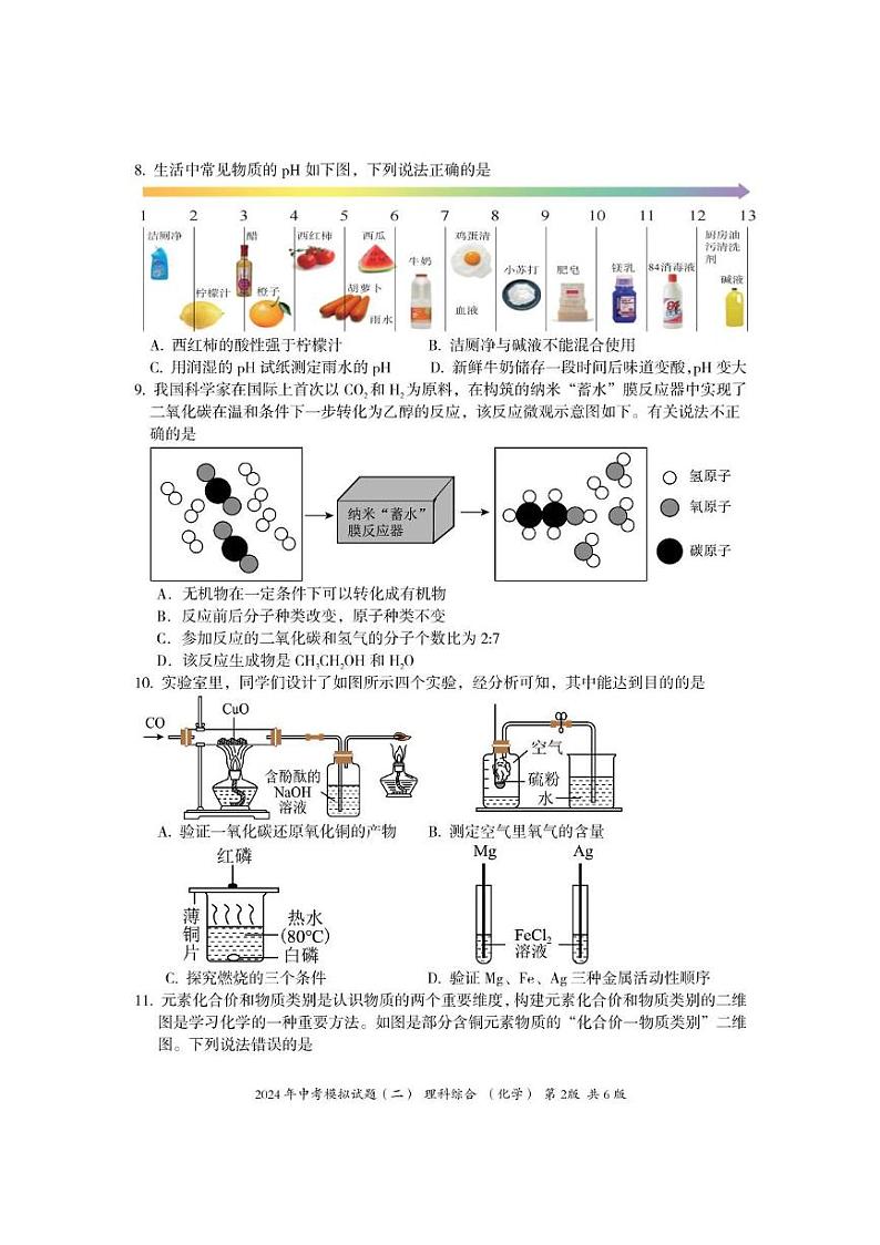 2024年中考模拟试题二（化学）第2页