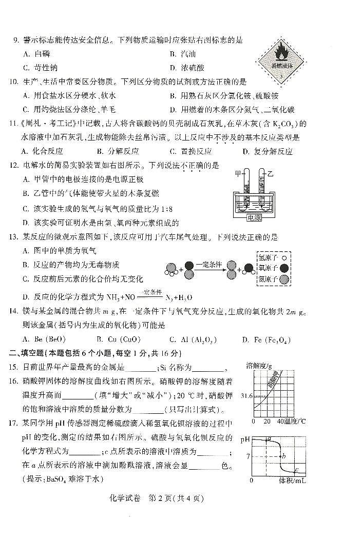 2024年河南省中考化学真题（含答案）02
