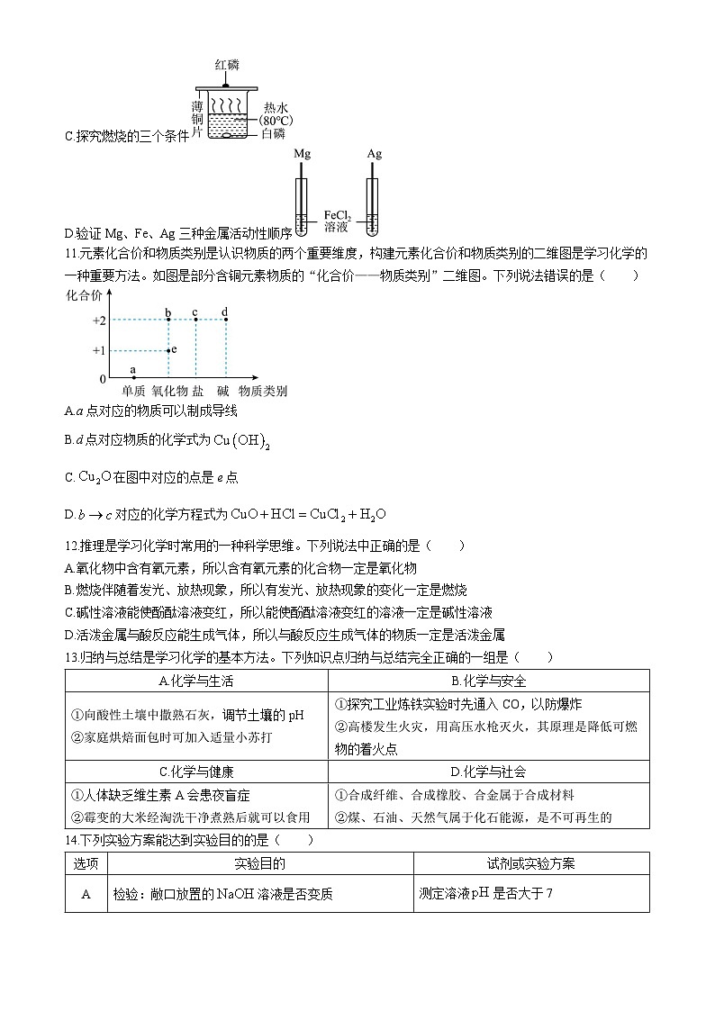 2024年湖南省娄底市新化县中考模拟（二）化学试题03