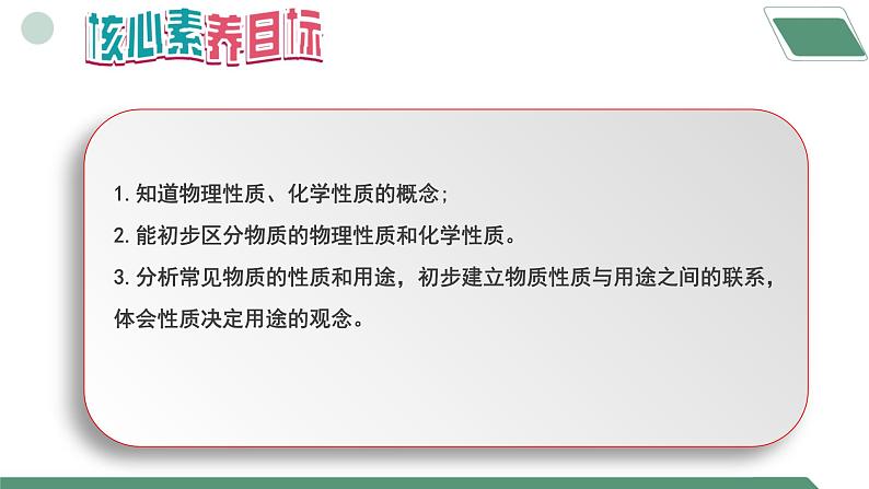 【核心素养】课题1第2课时《物质的变化和性质》课件PPT+教学设计+同步分层练习（含答案和教学反思）02