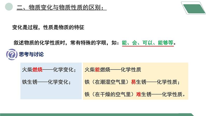 【核心素养】课题1第2课时《物质的变化和性质》课件PPT+教学设计+同步分层练习（含答案和教学反思）07