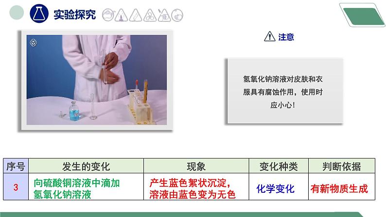 【核心素养】课题1第1课时《物质的变化和性质》课件PPT+教学设计+同步分层练习（含答案和教学反思）07