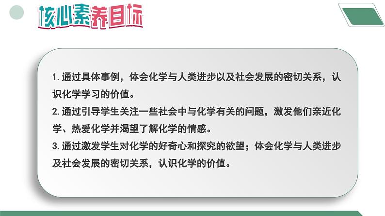 【核心素养】《绪言化学使世界变得更加绚丽多彩》课件PPT+教学设计+同步练习（含答案和教学反思）02