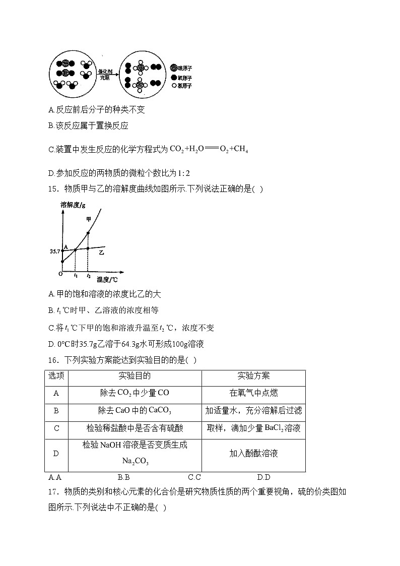江苏省扬州市仪征市2024届九年级下学期中考三模化学试卷(含答案)03