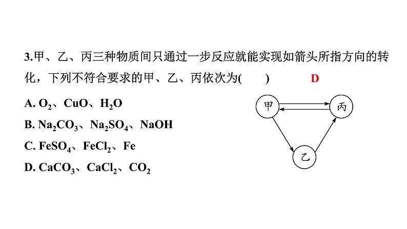 2024甘肃中考化学一轮复习 微专题 物质间的相互反应及规律（课件）第5页