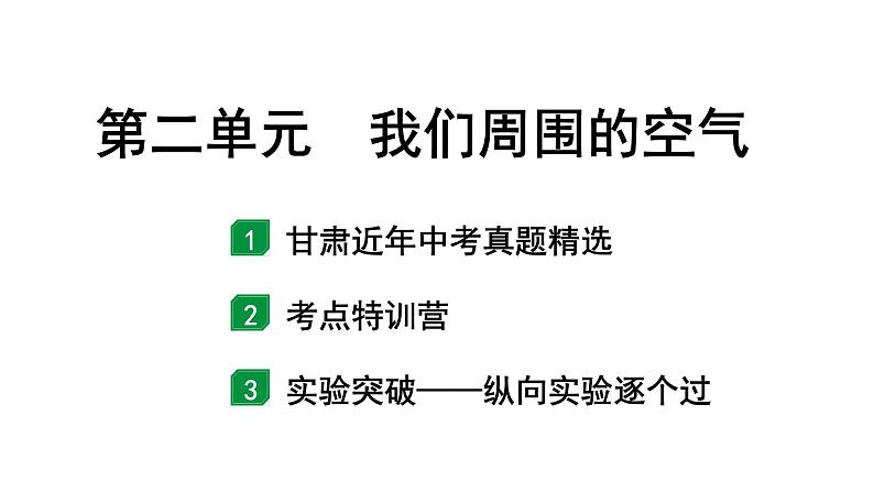 2024甘肃中考化学一轮复习之中考考点研究 第二单元 我们周围的空气（课件）第1页