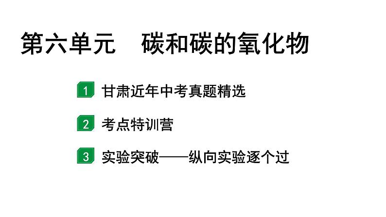 2024甘肃中考化学一轮复习之中考考点研究 第六单元 碳和碳的氧化物秘（课件）第1页