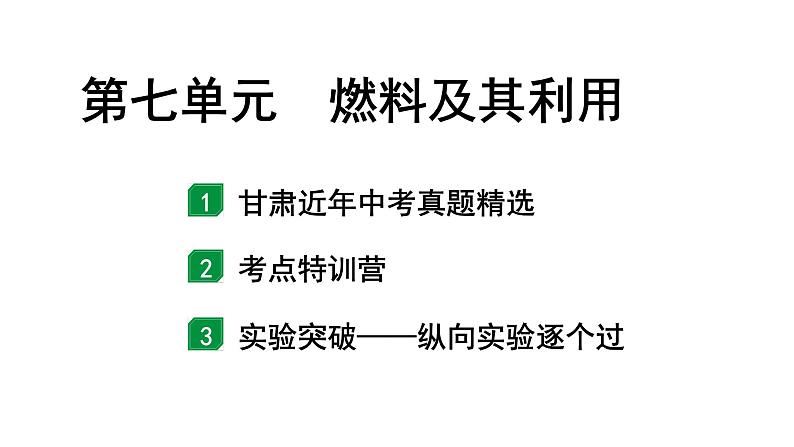 2024甘肃中考化学一轮复习之中考考点研究 第七单元 燃料及其利用（课件）01