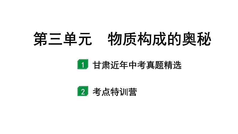 2024甘肃中考化学一轮复习之中考考点研究 第三单元 物质构成的奥秘（课件）01