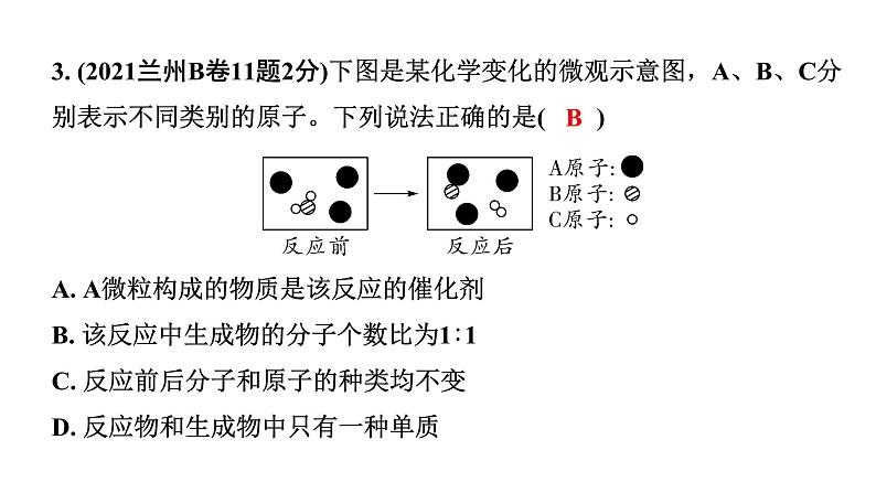 2024甘肃中考化学一轮复习之中考考点研究 第五单元 化学方程式（课件）04