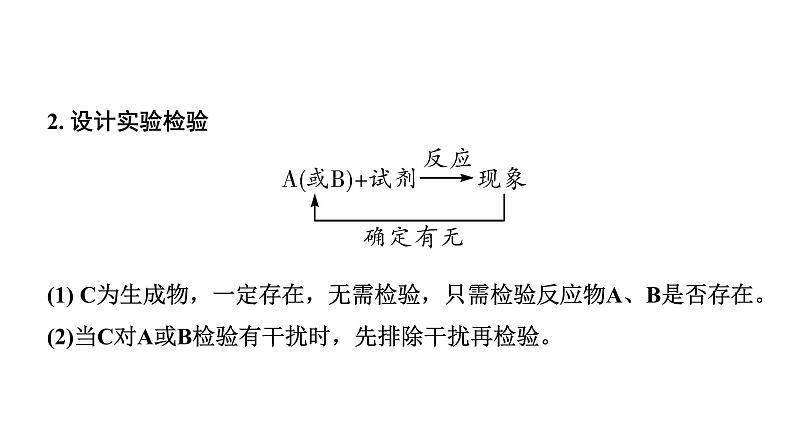 2024甘肃中考化学一轮复习之中考考点研究 微专题  反应后溶质成分的探究（课件）07