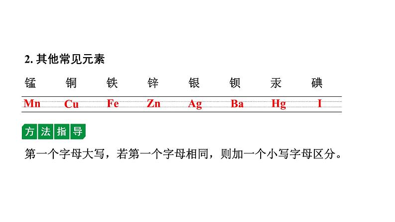 2024甘肃中考化学一轮复习之中考考点研究 微专题 化学用语（课件）03