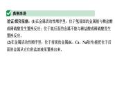 2024甘肃中考化学一轮复习之中考考点研究 微专题 金属活动性顺序的验证和探究（课件）