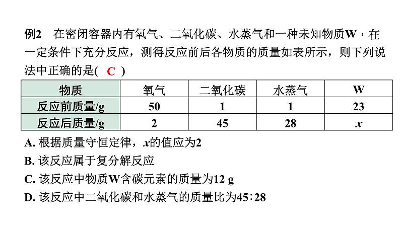 2024甘肃中考化学一轮复习之中考考点研究 微专题 密闭容器中的表格数据分析（课件）04