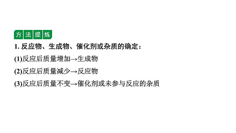 2024甘肃中考化学一轮复习之中考考点研究 微专题 密闭容器中的表格数据分析（课件）05