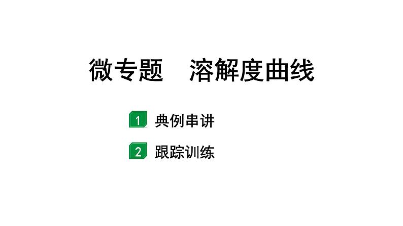 2024甘肃中考化学一轮复习之中考考点研究 微专题 溶解度曲线（课件）第1页