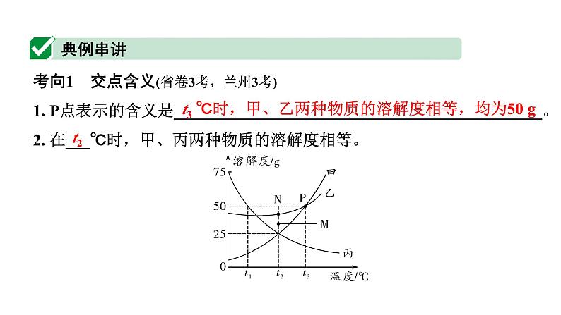 2024甘肃中考化学一轮复习之中考考点研究 微专题 溶解度曲线（课件）第2页