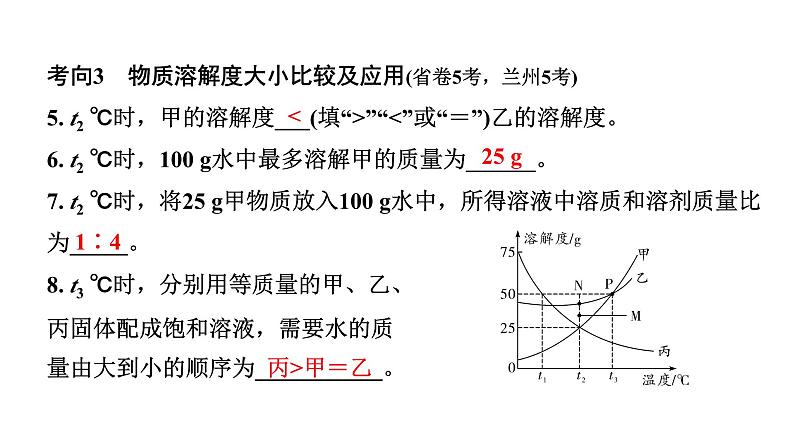 2024甘肃中考化学一轮复习之中考考点研究 微专题 溶解度曲线（课件）第4页