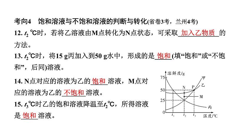 2024甘肃中考化学一轮复习之中考考点研究 微专题 溶解度曲线（课件）第6页