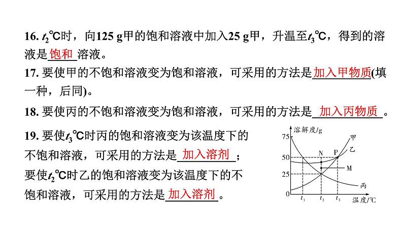 2024甘肃中考化学一轮复习之中考考点研究 微专题 溶解度曲线（课件）第7页