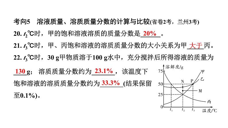 2024甘肃中考化学一轮复习之中考考点研究 微专题 溶解度曲线（课件）第8页