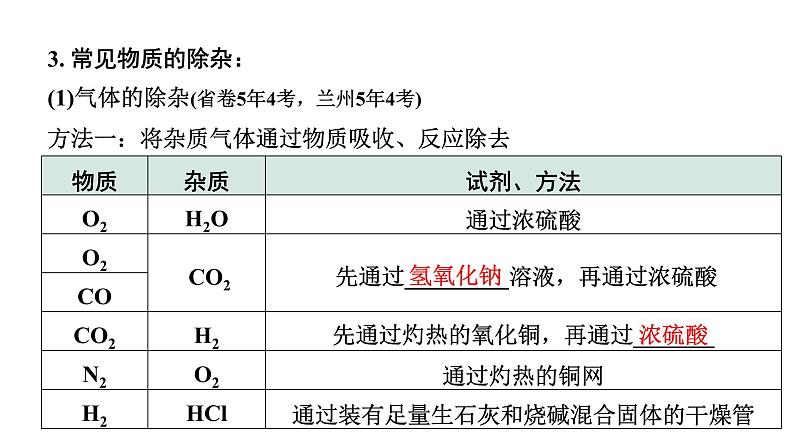 2024甘肃中考化学一轮复习之中考考点研究 微专题 物质的除杂与分离（含粗盐中可溶性杂质的去除）（课件）04