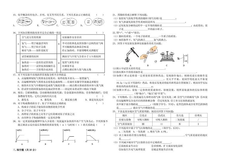 黑龙江省绥化市第四中学2023-2024学年九年级上学期期中考试化学试题（含答案）第2页