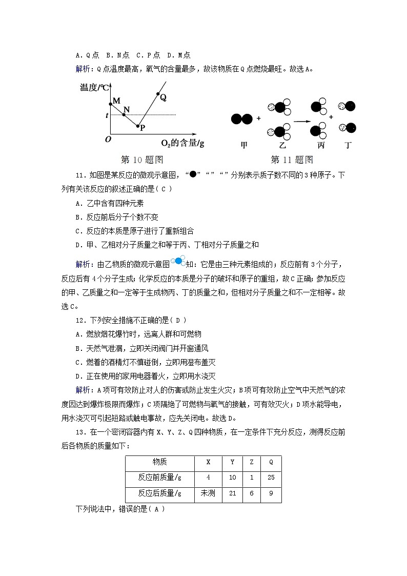 九年级化学上册期末评估测试卷A含解析人教版第3页