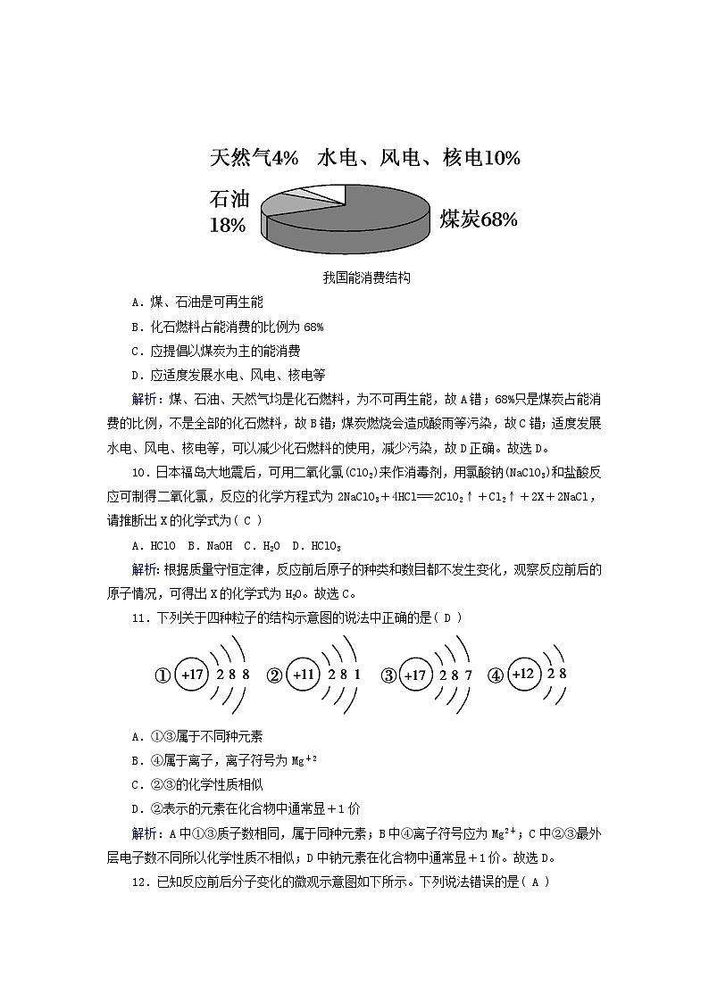 九年级化学上册期末评估测试卷B含解析人教版第3页