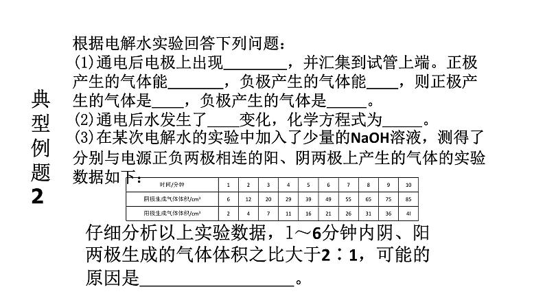 (精品教学课件)4.5 第四单元复习课(人教版化学九年级)第6页