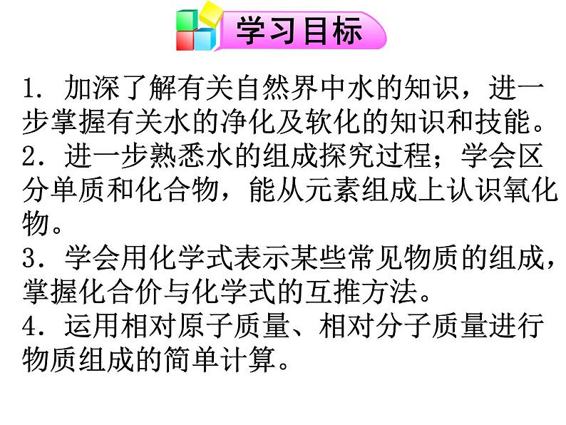 九年级化学上册第四单元自然界的水复习课件人教版第2页