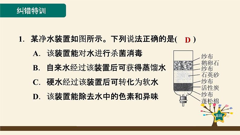 人教版化学九上课时练测课件：第四单元纠错特训 化学符号的书写与意义易错易混点第2页