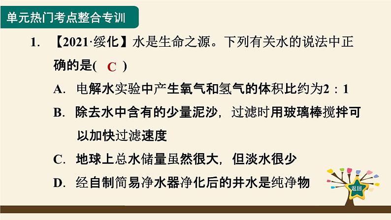 人教版化学九上课时练测课件：第四单元热门考点整合专训第2页