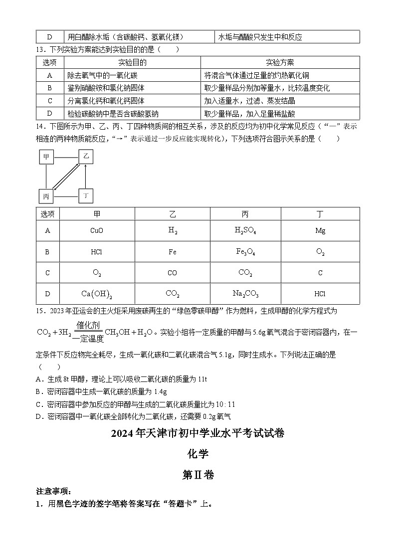 2024年天津市中考化学真题（含答案）第3页