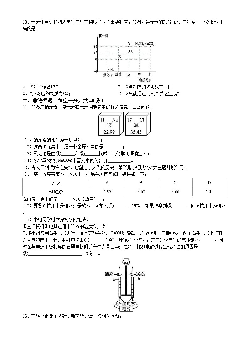 2024年吉林省长春市南关区多校中考四模化学试题第2页