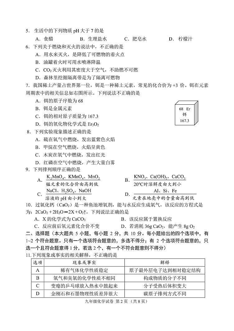 2024年河西区中考一模化学试卷【含答案】02