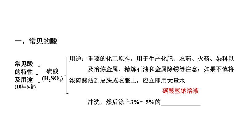 2024贵阳中考化学二轮专题复习 主题六 酸和碱（课件）05