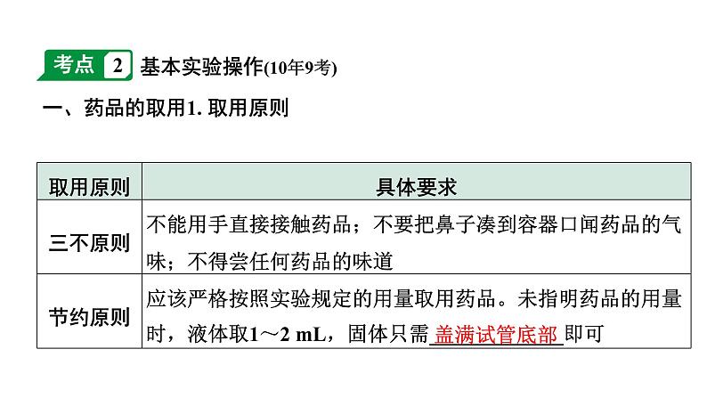 2024贵阳中考化学二轮专题复习 主题十六 常见仪器及基本实验操作（课件）07