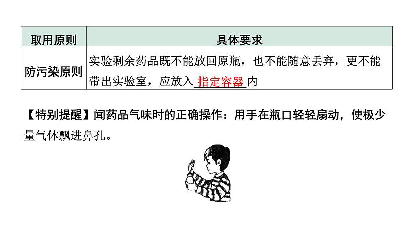 2024贵阳中考化学二轮专题复习 主题十六 常见仪器及基本实验操作（课件）08