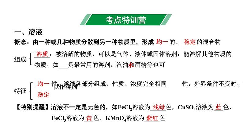 2024贵州中考化学二轮专题复习 主题4  溶液（课件）第2页