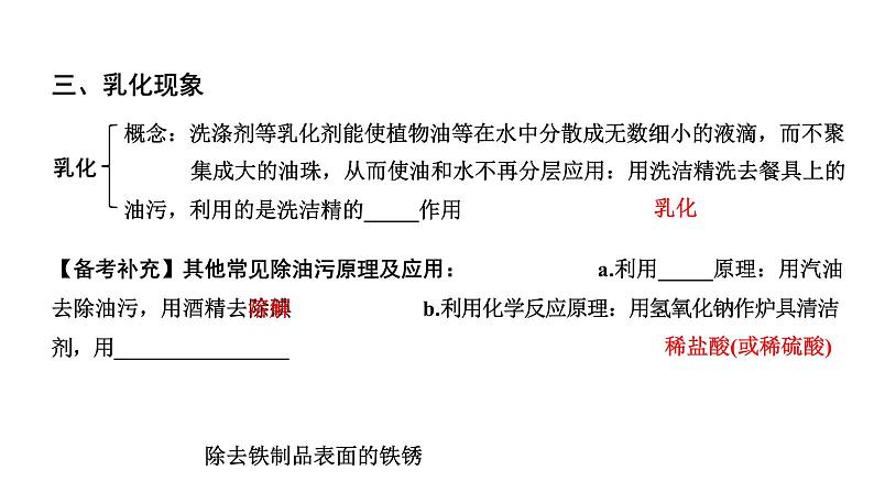 2024贵州中考化学二轮专题复习 主题4  溶液（课件）第5页