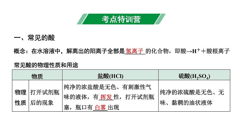 2024贵州中考化学二轮专题复习 主题7 酸和碱（课件）02