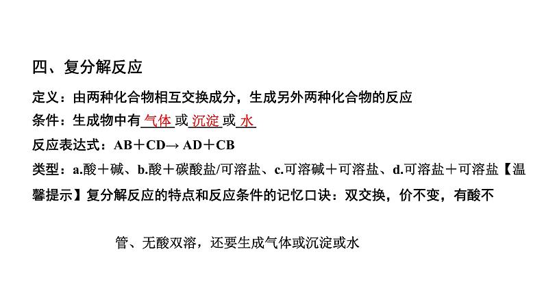 2024贵州中考化学二轮专题复习 主题8  盐 化肥（课件）第8页