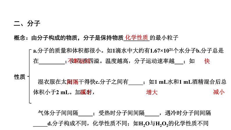 2024贵州中考化学二轮专题复习 主题10 构成物质的微粒  元素（课件）第3页