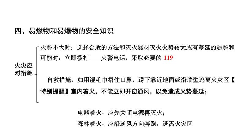 2024贵州中考化学二轮专题复习 主题15 能源的利用和环境保护  氢气（课件）第8页