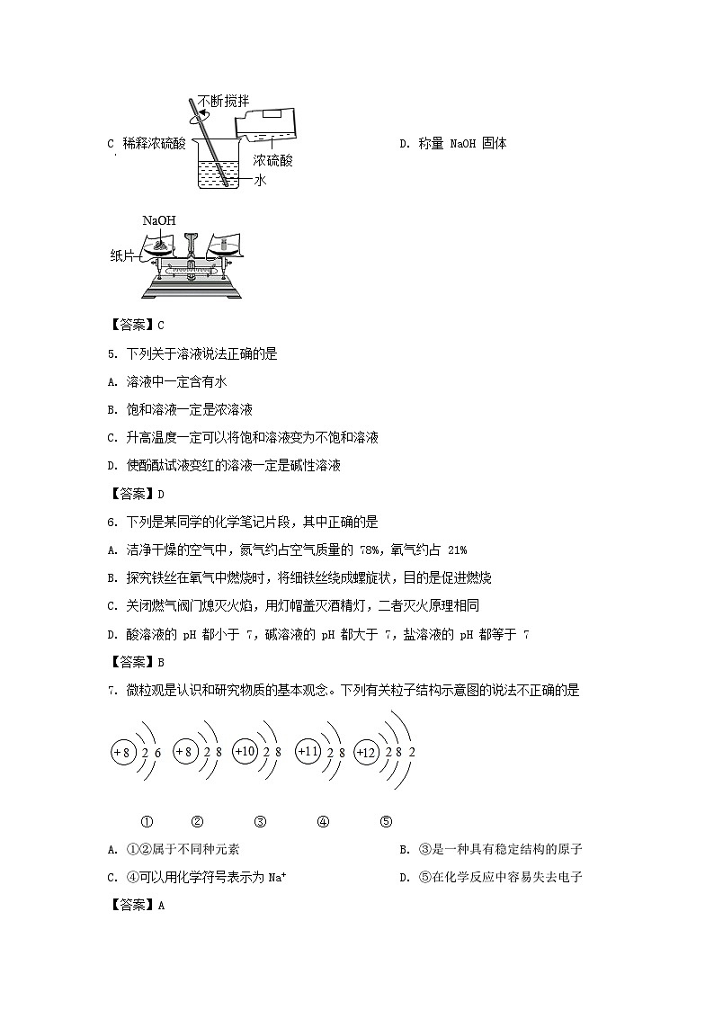 2021年山东省聊城市化学中考真题及答案02