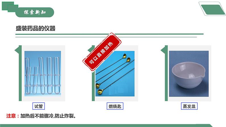 【核心素养】课题2第1课时《化学实验与科学探究》课件PPT第7页